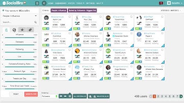 Salesforce Integration