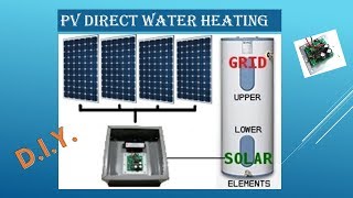The Quest:  PV Direct Water Heating