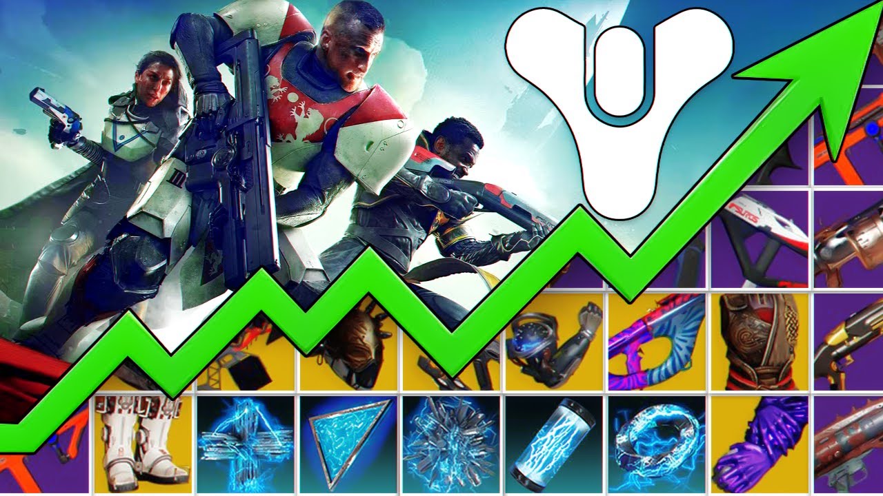 Is Destiny 2 Worth Playing in 2022? YouTube