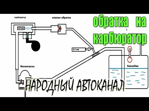 Как сделать обратку на карбюраторе ОЗОН и других.