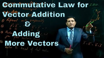 Commutative Law for Vector Addition / How to Add n vectors/اردو / हिन्दी/ English