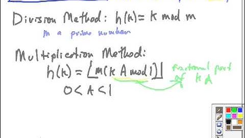 Topic 06 C Hash Functions