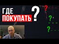 ПОКУПАЕМ ОБВАЛ! Точки входа и продажи КРИПТОАКТИВА. Паттерн 11