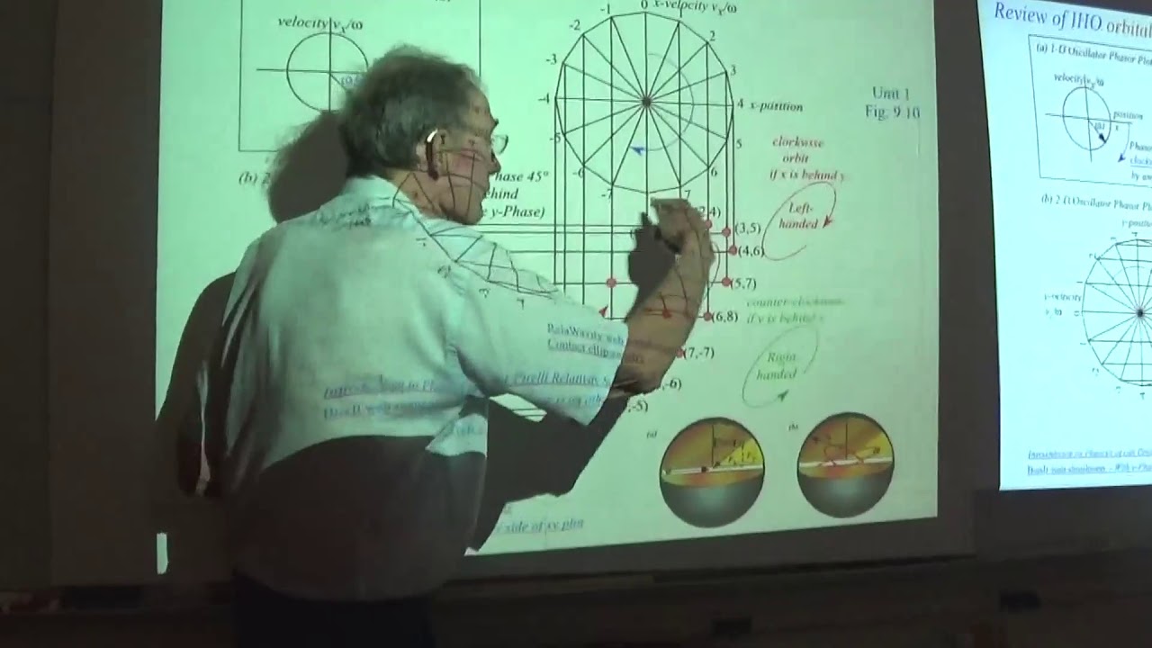 Classical Mechanics with a Bang! (2019 Fall) - Lecture #7
