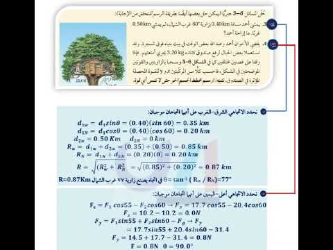 يمشي أحمد مسافة 40 0km بزاوية 60غرب الشمال ثم يمشي 50 0km غربا ما إزاحة أحمد