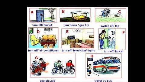 KHỐI 9 7 năm UNIT 7   SAVING ENERGY   SPEAK