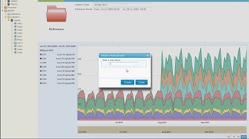z/Enterprise Capacity Planning by zCost Management
