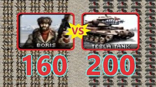 Boris vs Tesla Tank - Same Cost - Red Alert 2