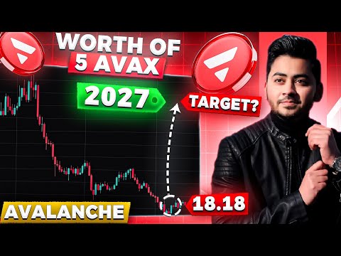 5 AVAX Crypto Coin Price in 2027 - Avalanche cryptocurrency Price Prediction 2027 | Crypto News