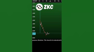 Boundless ( ZKC ) Price Prediction and News Oct 25, 2025