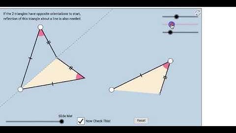 SAS and SSS Triangle Congruence Theorems: Proofs Without Words