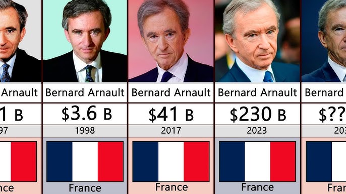 Bernard Arnault: Net Worth, Family, Career of World's Richest Person