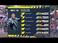Euro RX1 Final | World RX of Hungary 2025
