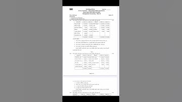 Management Accounting old paper