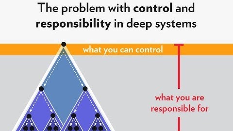 How Deep Systems Broke Observability: Webinar with Lightstep CEO and Co-Founder Ben Sigelman