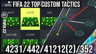 FIFA 22 - BEST FORMATIONS & TACTICS SET UP TO USE IF YOU ARE STRUGGLING TO ATTACK AND DEFEND