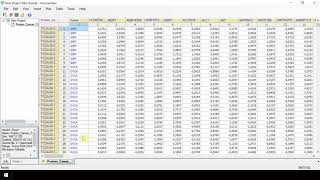 Celebrity Data Import and preparation for Python scripting Profile