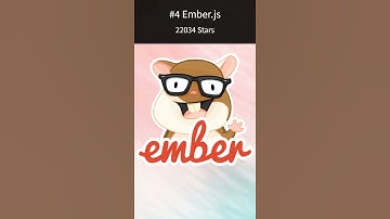 Top 10 Most Popular JavaScript Frameworks for Web Development