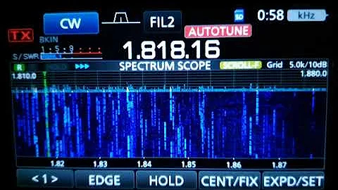 CQ 160-Meter Contest, CW - 2023