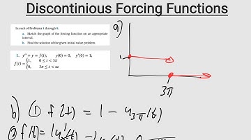 Discontinuous Forcing Functions | Laplace Transform