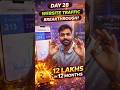 🤑Website Traffic Aa Gaya 😱 | Day 28 of 12 Lakhs in 12 Months Challenge
