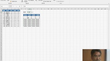 02 改用INDIRECT抓取資料