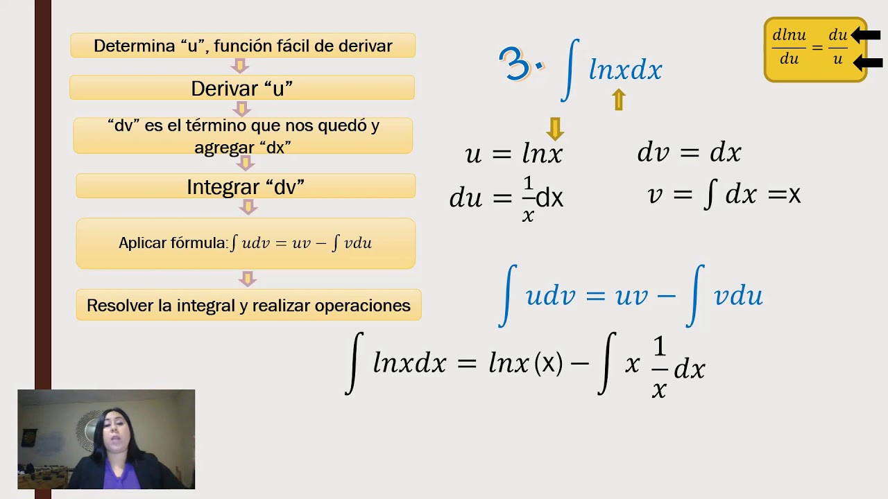 integral lnx dx por partes, EJEMPLO 3 YouTube