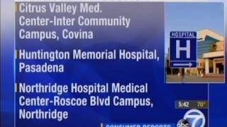 Hoag Orthopedic Institute Ranked One of the Best Hospitals