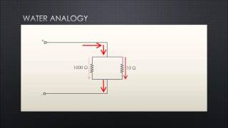Current Divider Rule