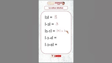 Absolute Value: Understand in 15 seconds!