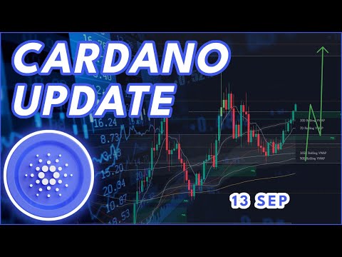 Video preview for CARDANO ADA PRICE PREDICTION 2025
