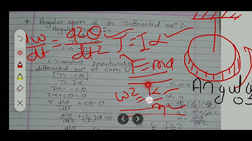 Angular SHM and its differential equation