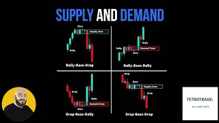 סוחר בשוק ההון? כדאי שתשמע את זה. ביקוש והיצע supply and demand