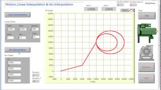 25. (Motion) LabVIEW with motion card _ Interpolation