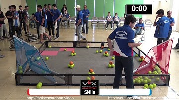 VEX Nothing But Net - Robot Skills 1 - Liga Puertorriqueña de Robotica VEX - Final
