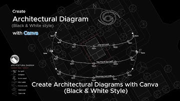 Creating architectural diagrams with Canva (BW style)