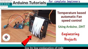 Automatic Room temperature monitoring system -Temperature base Fan speed control Engineering project