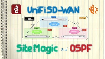 Ubiquiti UniFi SD-WAN - Site Magic & OSPF