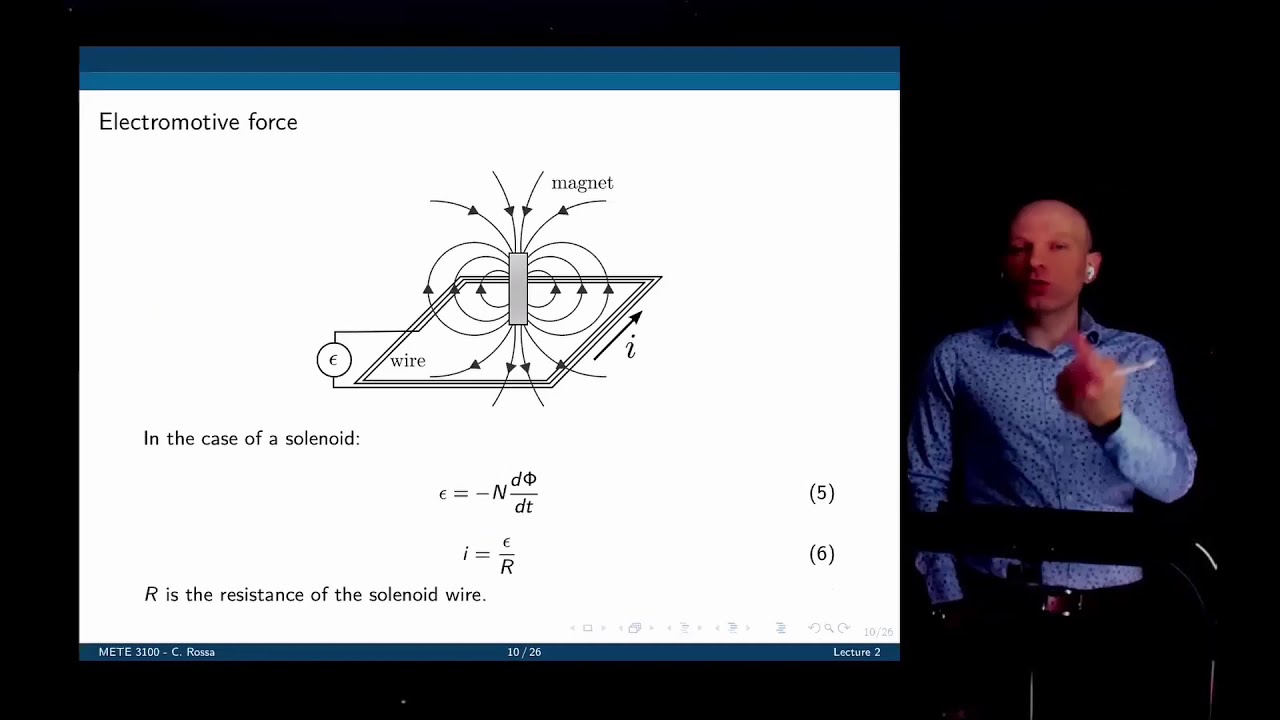 Actuators and power electronics Lecture 2: Magnetic circuits