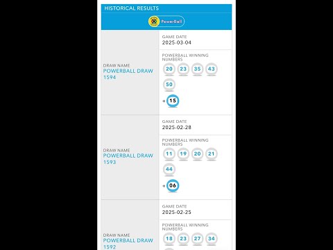 SA POWERBALL PREDICTIONS