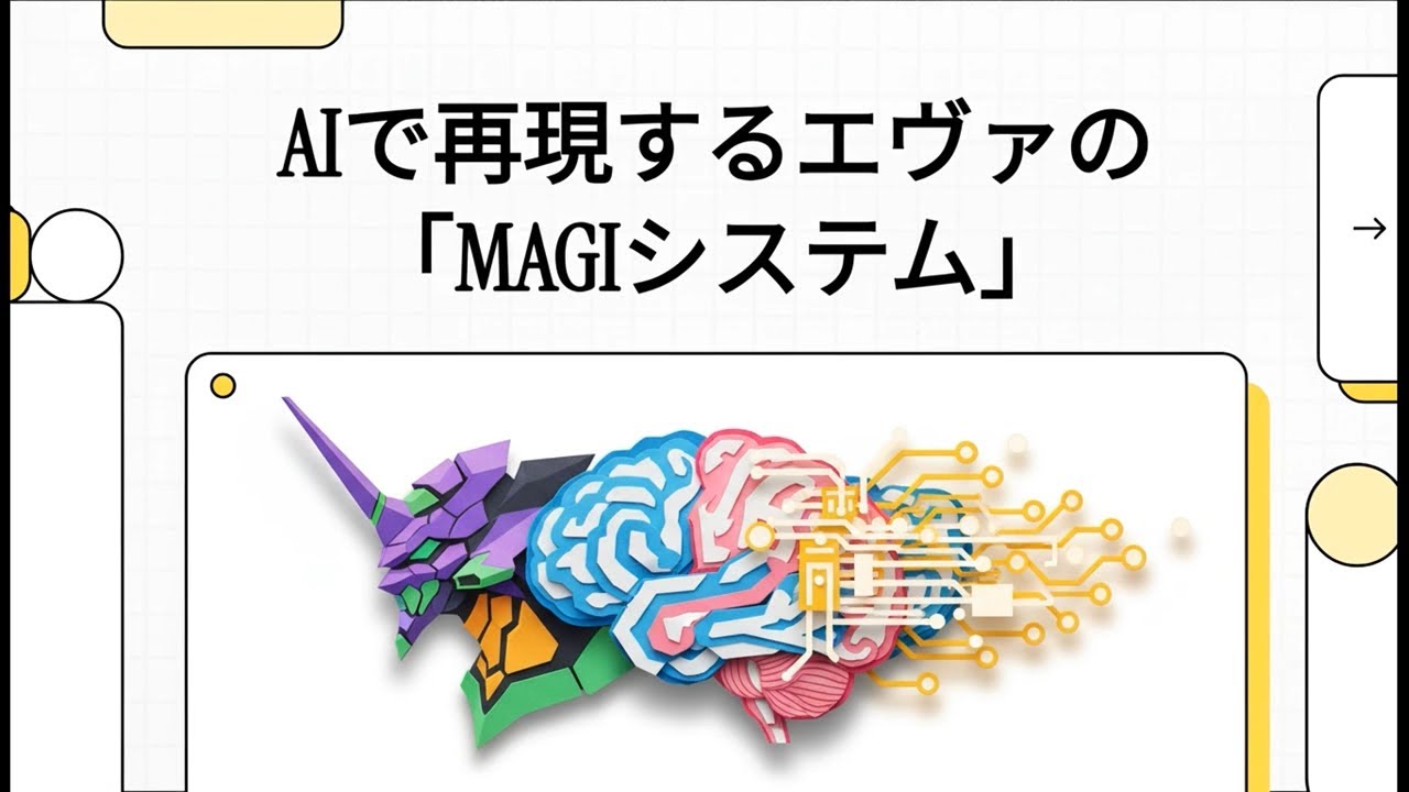 月額2,900円でエヴァの「MAGIシステム」を生成AIで再現する方法 「3人 