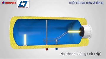 Liên Thắng Group - Bình nước nóng atlantic có gì khác?