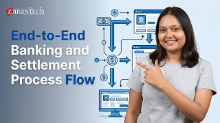 End-to-End Banking and Settlement Process Flow | Workday Banking and Settlement | ZaranTech