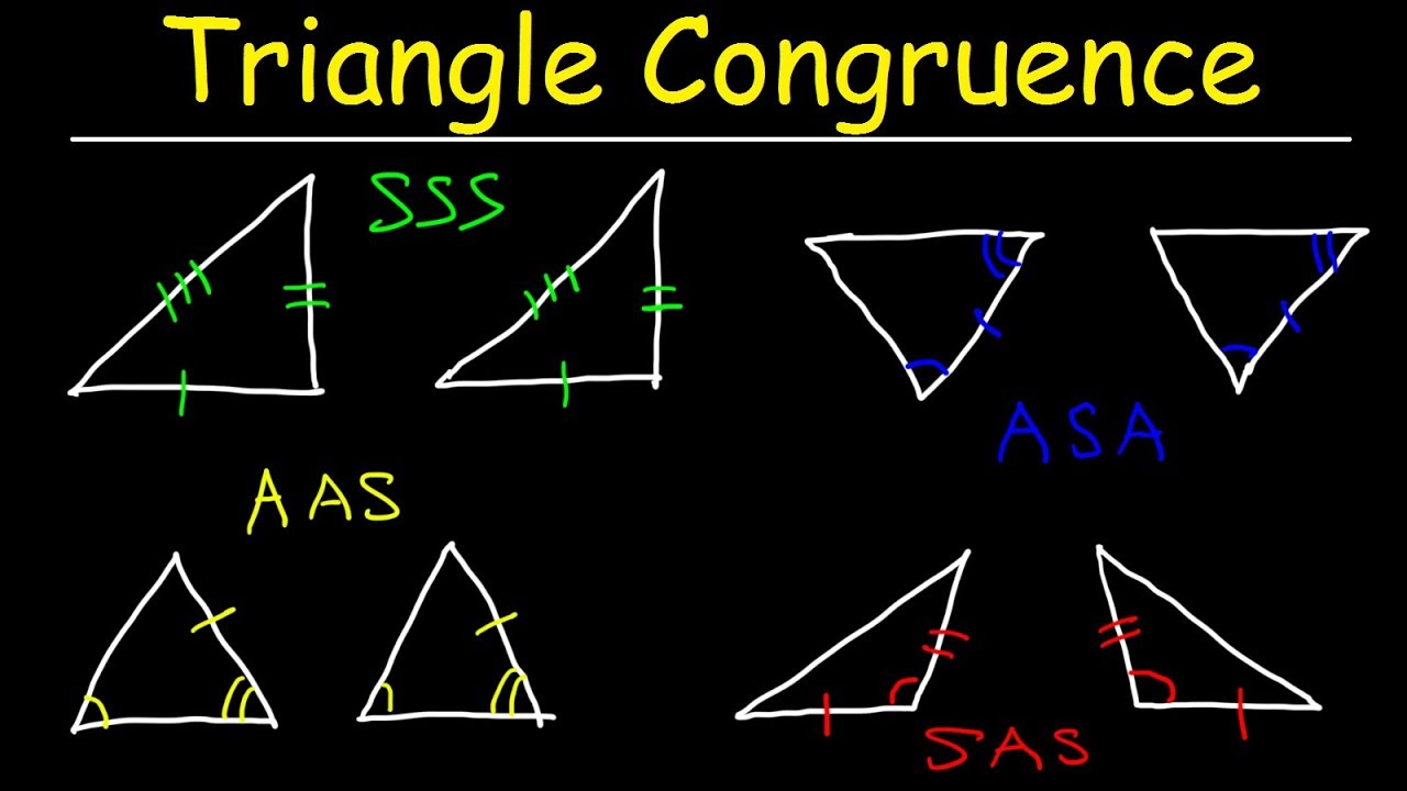 Triangle Congruence Theorems, Two Column Proofs, Sss, Sas, Asa, Aas Postulates, Geometry  Problems