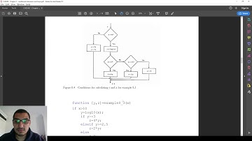 Introduction to Matlab in Arabic | 29 If conditional