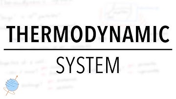 Thermodynamic System | Open, Closed, Adiabatic, Isolated | Statistical Mechanics