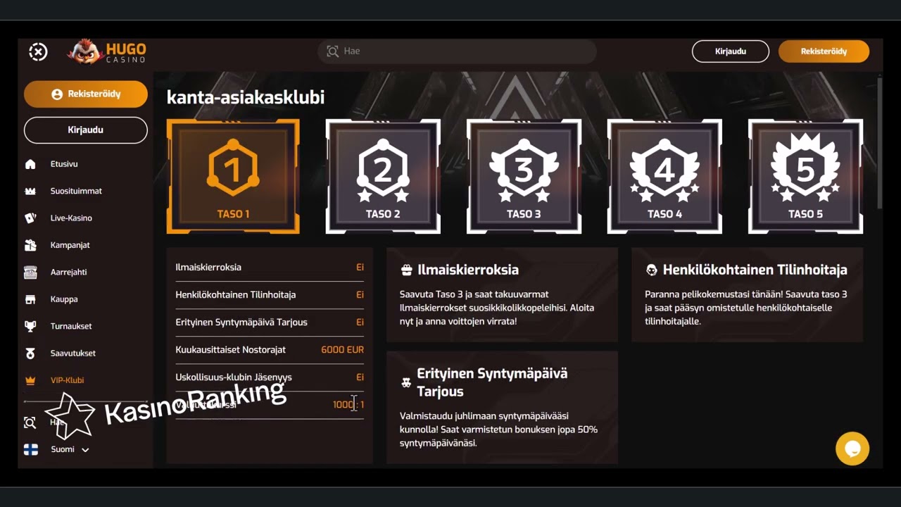 Hugo Casino arvostelu – KasinoRanking