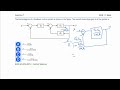 GATE 2016|ECE PYQ|CONTROL SYSTEM|BLOCK DIAGRAM AND SFG|STEP -BY-STEP SOLUTION|7