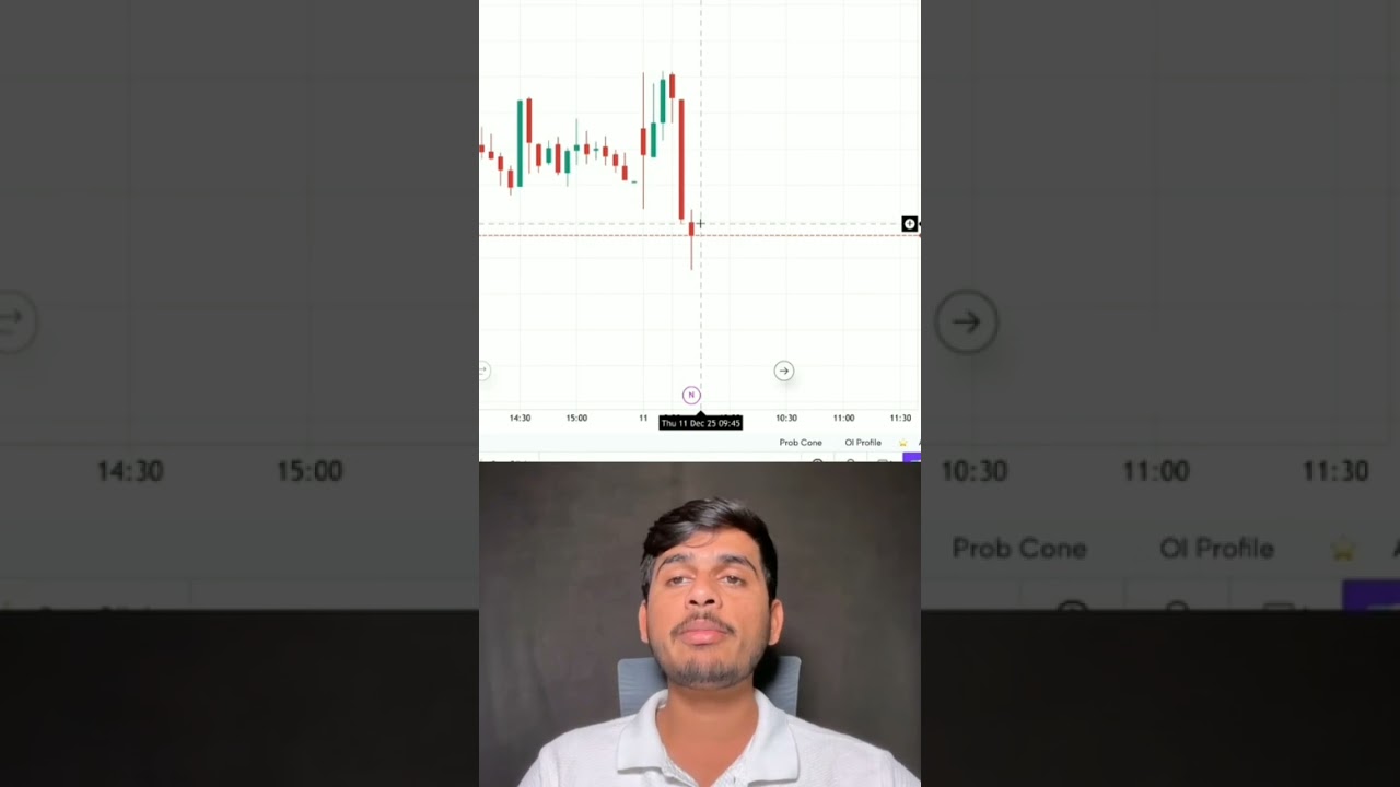 How to become a profitable trader? 