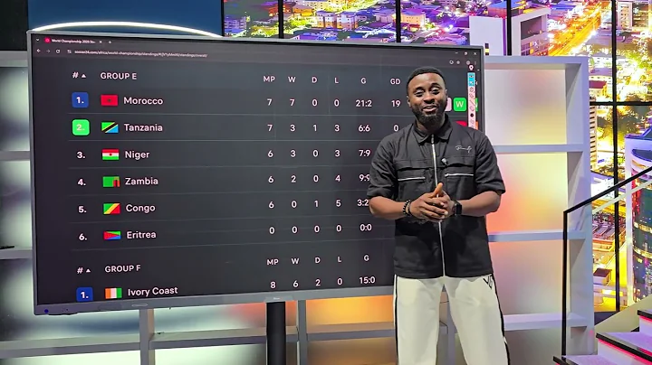 CAF WORLD CUP 2026 QUALIFYING UPDATES